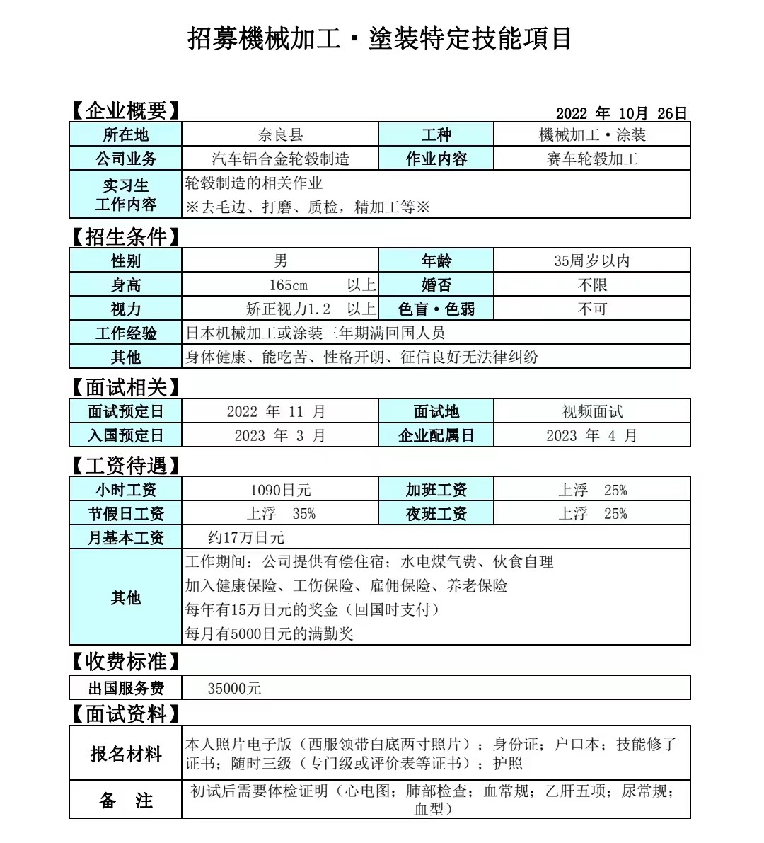 赛车轮毂制造.jpg